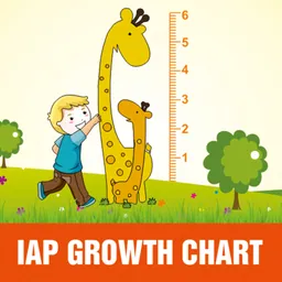 IAP Growth Charts logo