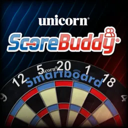 Unicorn ScoreBuddy logo