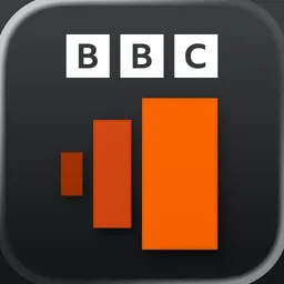 BBC Sounds logo