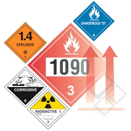 Hazmat Load Segregation Guide logo