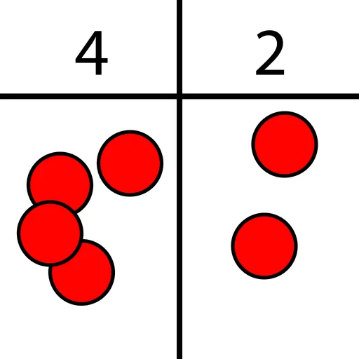 Place Value Chart logo