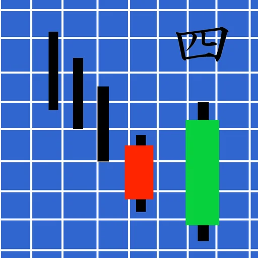 Japanese Candlestick Patterns logo