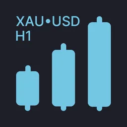Gold Signals H1 | XAUUSD Alert logo