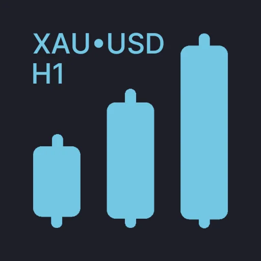 Gold Signals H1 | XAUUSD Alert logo