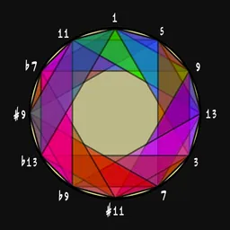 Tessitura Pro Scales logo