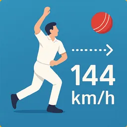 Bowling speed Meter - accurate logo