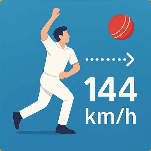 Bowling speed Meter - accurate logo