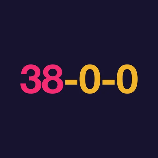 38-0-0: Football Squad Draft logo