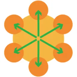 Modbus Poll Mobile logo