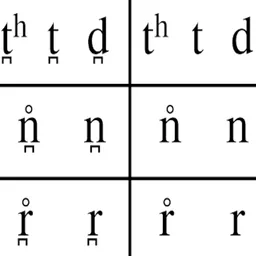 iPA Phonetics logo