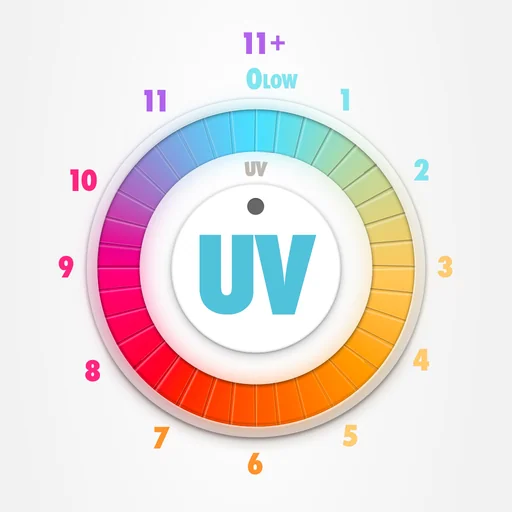 UV Index: Safe Sun logo